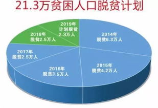 壯麗七十年，奮進新遂寧——經(jīng)濟社會成就系列展播第二期